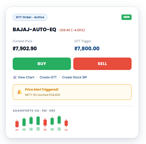 Set Your Trade & Forget — GTT Orders Are Here!
